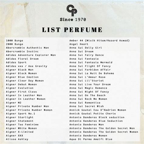 list collector parfum